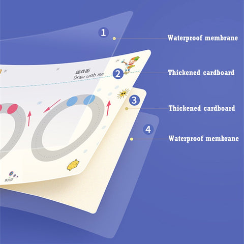 Libro di esercizi, penne per lavagna bianca e set di disegni puzzle con gomma