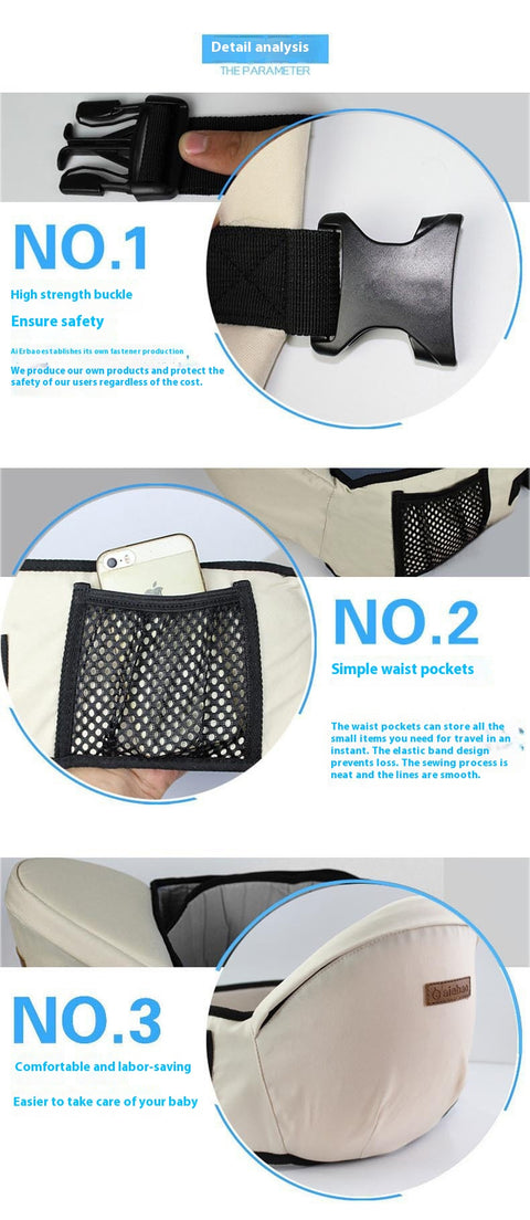 Product features with text labels on a gray background